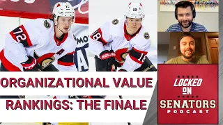 Previewing This Weekends Pair of Sens/Habs Pre-Season Games + Organizational Value Rankings 2-1