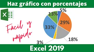 CÓMO HACER GRÁFICO CON PORCENTAJES EN EXCEL 2019.