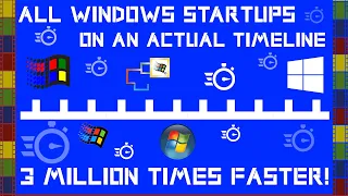 ALL WINDOWS STARTUP SOUNDS ON A ACTUAL TIMELINE BUT IT GOES 3 MILLION TIMES FASTER