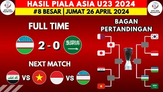 Hasil Piala Asia U23 2024 - Uzbekistan vs Arab Saudi U23 - Bagan 8 Besar Piala Asia U23 Qatar 2024