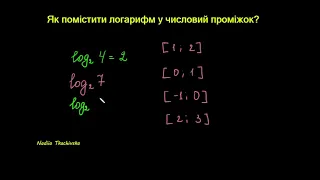 Як помістити логарифм у числовий проміжок