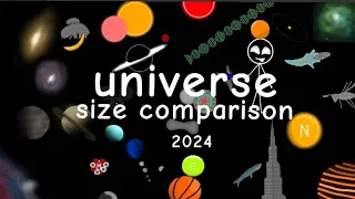 universe size comparison 2024