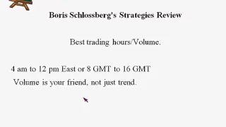 Valeria Bednarik: Beginners Corner – Boris Schlossberg's Strategies Review