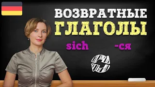 Возвратные глаголы в немецком языке. ТОП 25 самых используемых.