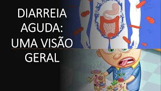 Diarreia Aguda ..... Como tudo começa