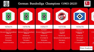 Bundesliga Champions (1903-2023) | German Bundesliga Football Winners List