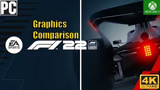 F1 22 | Xbox One X vs RTX 3050 PC | Graphics Comparison | 4K |