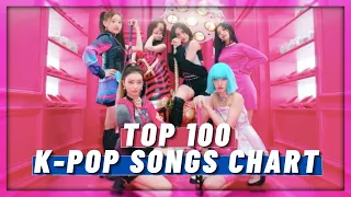 (TOP 100) K-POP SONGS CHART | NOVEMBER 2020 (WEEK 3)