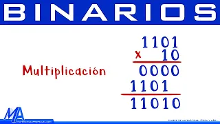 Multiplicación Binaria