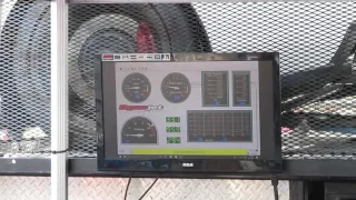 LS 427 Camaro Dyno