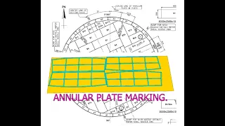 STORAGE TANK ANNULAR PLATE MARKING, TEMPLATE MAKING AND MARKING IN DETAIL- TUTORIAL.