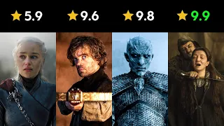 Every Game of Thrones Episode Ranked (Worst to Best)