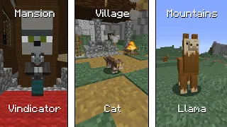 Minecraft Mobs And Their Homelands