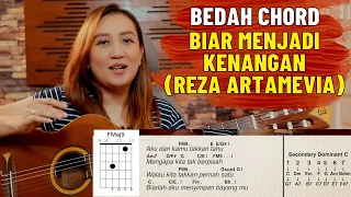 BEDAH CHORD - BIAR MENJADI KENANGAN - REZA ARTAMEVIA