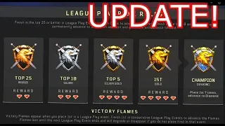 NEW COD BO4 1.14 PATCH NOTES! LEAGUE PLAY UPDATE, HARDCORE BLACKOUT + MORE! (Black Ops 4 1.14 Update