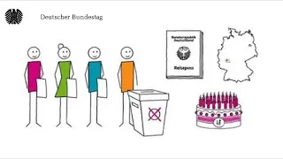 Bundestagswahl: Was Erstwähler wissen müssen