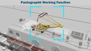 working principle of pantograph | how does pantograph works?