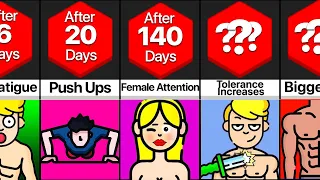 Timeline: What If You Did 100 Push-ups Every Day? | Shocking Results 😮