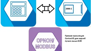 К172. С2000-ПП версии 2.0 и Пульт С2000М если нет RS232. Прямая трансляция событий.