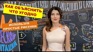 Как убеждать, объяснять и управлять, используя простые рисунки