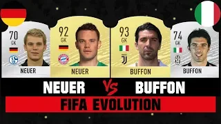 Neuer VS Buffon FIFA EVOLUTION! 😱🔥 FIFA 07 - FIFA 20