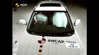 ANCAP SAFETY RATING: Haval H2 (October 2015 - onwards)