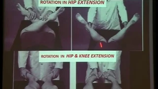 Gopalan- Examination of the Hip Joint