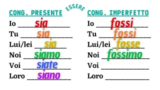 Italian listening exercise | Audio challenges | Test your comprehension | Learn italian free lessons