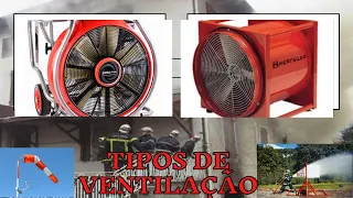 TIPOS DE VENTILAÇÃO NO COMBATE DO INCÊNDIO