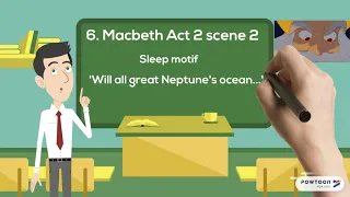 Grade 9 in 3 minutes: Guilt in Macbeth