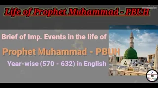 Events in the life of Prophet Muhammad - (PBUH) - Yearwise (570 - 632) in English