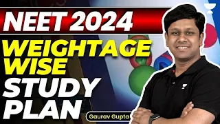 Weightage Wise Study Plan for Physics | Neet 2024 | Gaurav Gupta