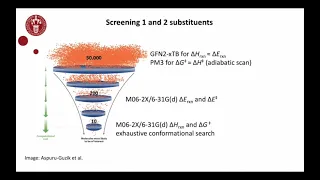 High throughput virtual screening of 230 billion molecular solar heat battery candidates