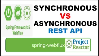 Asynchronous and Non-Blocking API | Spring Boot WebFlux