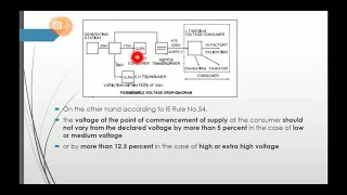 WIRING SYSTEM -3 .                GENERAL RULES FOR WIRING.