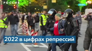 «ОВД-инфо» опубликовало отчет о войне российской власти с гражданским обществом и свободами