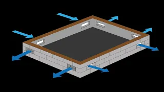 Subfloor ventilation