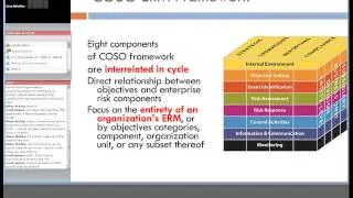 Intro to Risk Management for Engineering Professionals