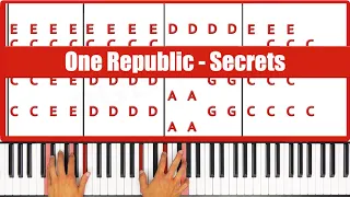 Secrets Piano - How to Play One Republic Secrets Piano Tutorial!