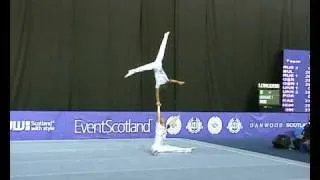 Sports Acro World Champs 2008 - MP Ukraine