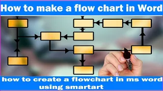 How to create flowchart in ms word | Microsoft office flowchart |Smart Art