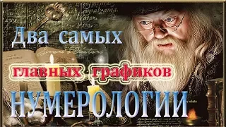 НУМЕРОЛОГИЯ! Как самому рассчитать Два самых ГЛАВНЫХ графика