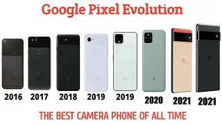 Google Pixel Phone Evolution | All Pixel phones 2021 #shorts