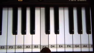 Happy Birthday! [iPad Piano Tutorial] - С Днём рождения! [Урок игры на пианино]