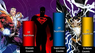 Superman Vs Black Adam Vs Shazam Power Level