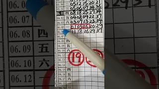 (超群今彩539),6月7日(2),全車,二中一大公開,請訂閱按小鈴鐺,謝謝感恩.