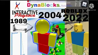 Roblox Evolution (1989-2022)