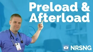 Preload and Afterload Animation (What do they mean? How to measure)