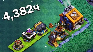 СКОЛЬКО ВРЕМЕНИ УШЛО НА ОТКРЫТИЕ 6 СТРОИТЕЛЯ С НУЛЯ?  CLASH OF CLANS