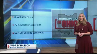 Coronavirus in Ohio Sunday update: Weekly cases increase again